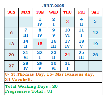 July 2025